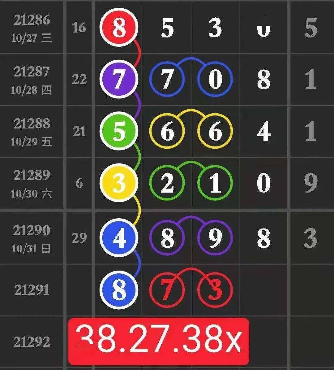 今晚特馬生肖必開資料，探索生肖運勢與預測的秘密，探索生肖運勢秘密，今晚特馬生肖預測資料揭秘