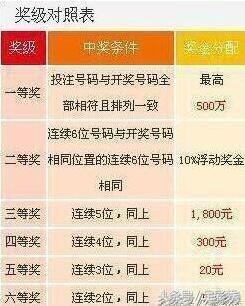 揭秘7777788888王中王開獎(jiǎng)與二四六開獎(jiǎng)的神秘面紗，揭秘王中王與二四六開獎(jiǎng)的神秘面紗，探索彩票背后的真相