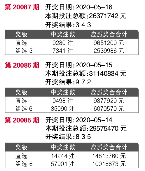 揭秘今晚最快開獎結(jié)果記錄 494949 2022版，不容錯過！，揭秘今晚最快開獎結(jié)果記錄，494949 2022版獨家爆料！