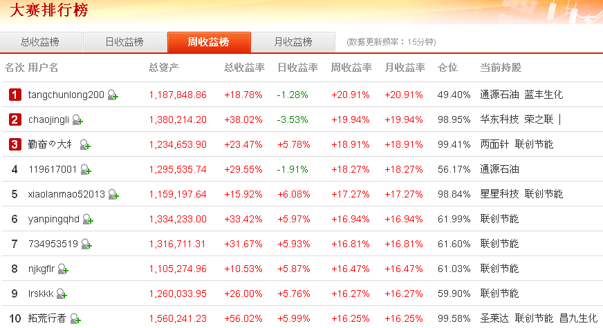 網(wǎng)易財經(jīng)股票直播方法，深度解析與實戰(zhàn)指南，網(wǎng)易財經(jīng)股票直播，深度解析與實戰(zhàn)指南