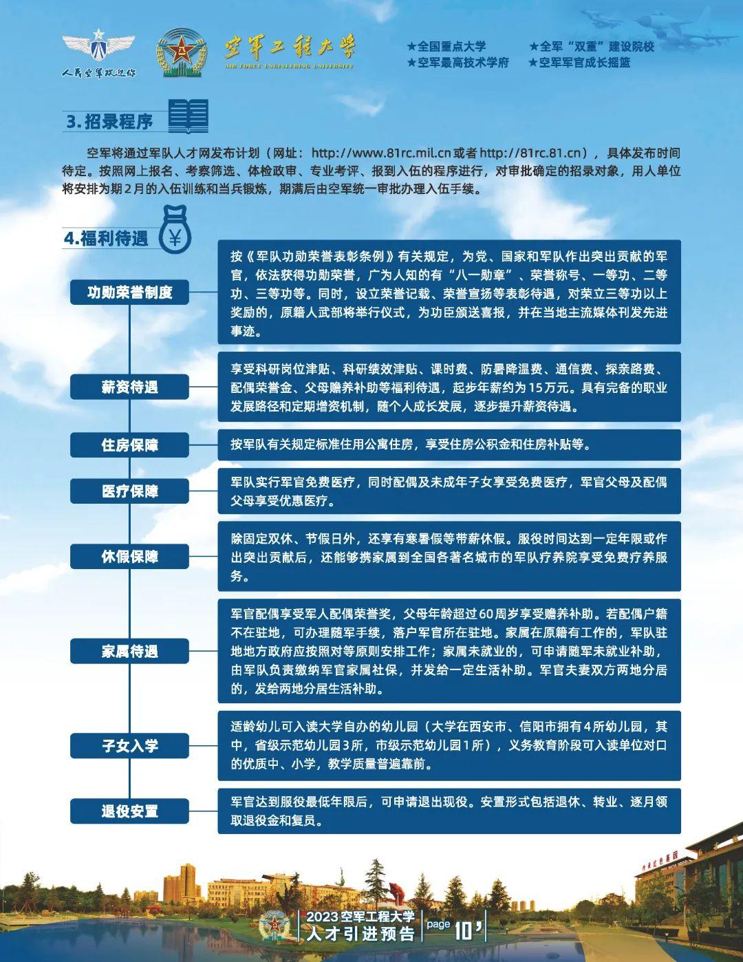 直招軍官真的很坑嗎？深度解讀與探討，直招軍官的真實面貌，深度解讀與探討。