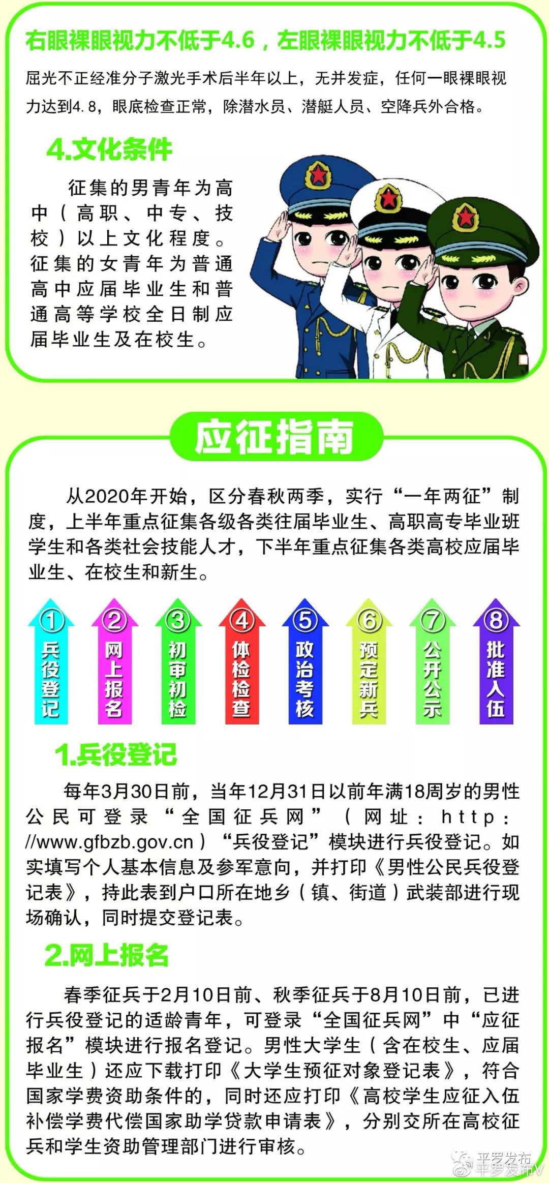 今年征兵政策調(diào)整，是否不再招收在校生？，今年征兵政策調(diào)整，是否暫停招收在校生？