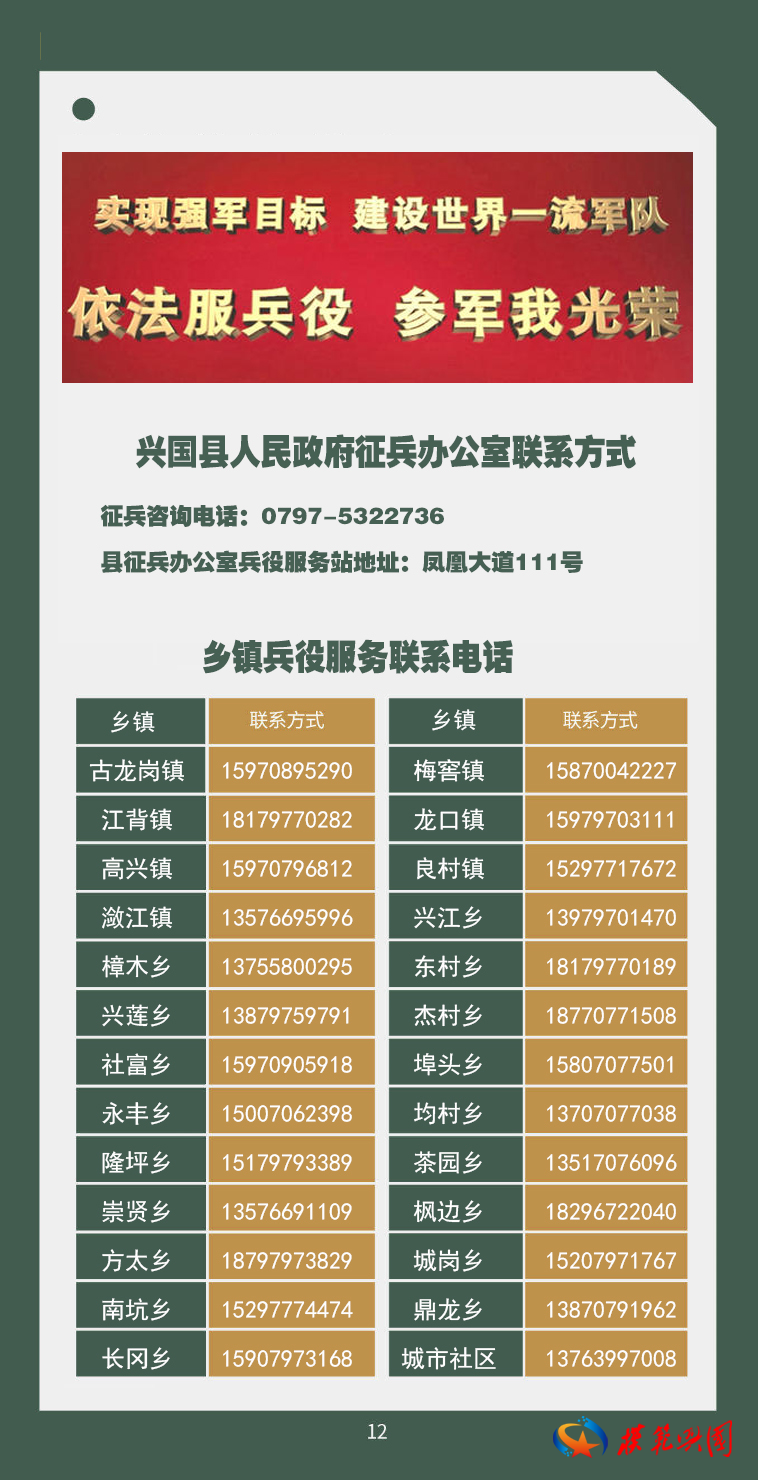 關(guān)于2021征兵網(wǎng)，報(bào)名流程、政策解讀及常見問題解答，2021征兵網(wǎng)全面解析，報(bào)名流程、政策解讀及答疑