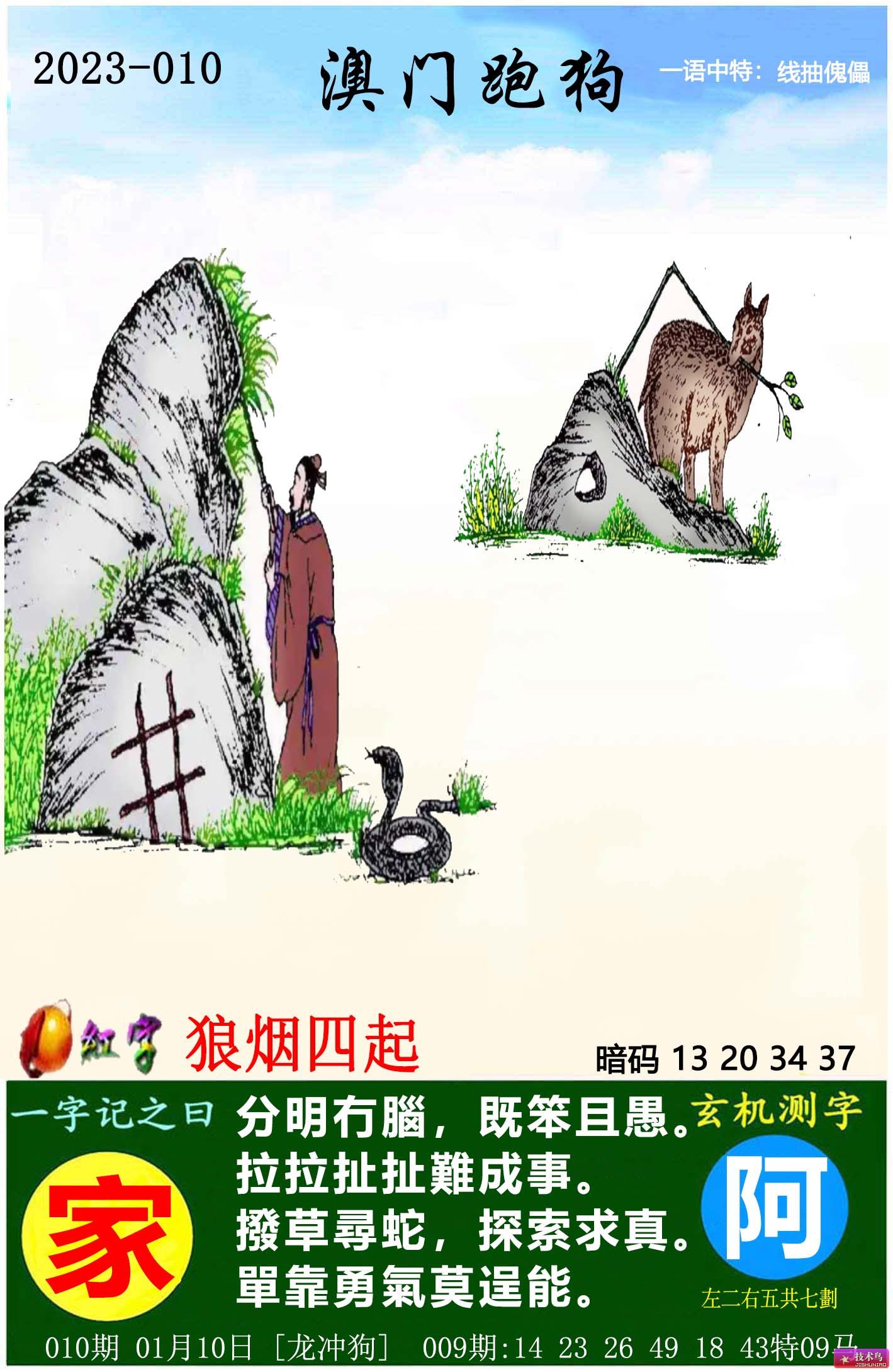 全新版跑狗圖解7777788888，深度解析與SEO優(yōu)化策略，全新版跑狗圖解7777788888，深度解析與SEO優(yōu)化策略指南