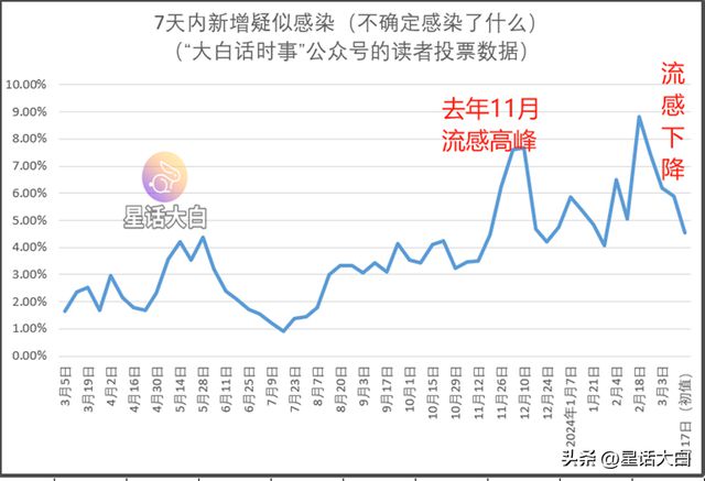 新澳門走勢圖最新，探索與解析，澳門最新走勢圖解析與探索