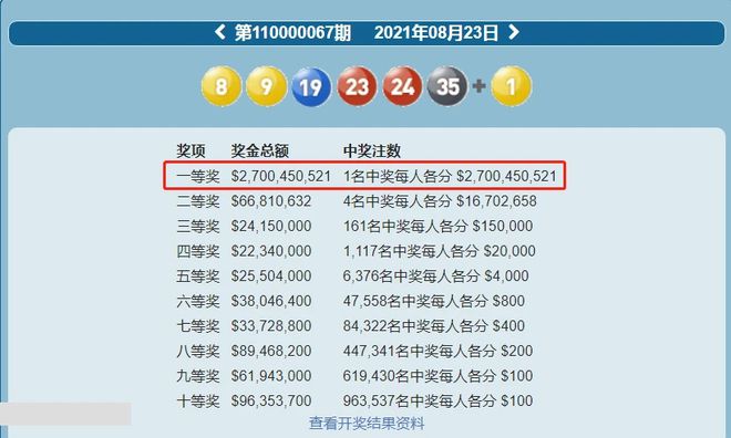 新澳今年晚上9:30開獎結(jié)果揭曉，精彩瞬間不容錯過！，新澳今晚9:30開獎結(jié)果揭曉，精彩瞬間敬請期待！