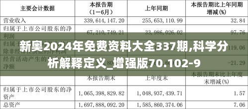 探索未來，2025新奧原料免費(fèi)大全，探索未來，2025新奧原料免費(fèi)大全概覽