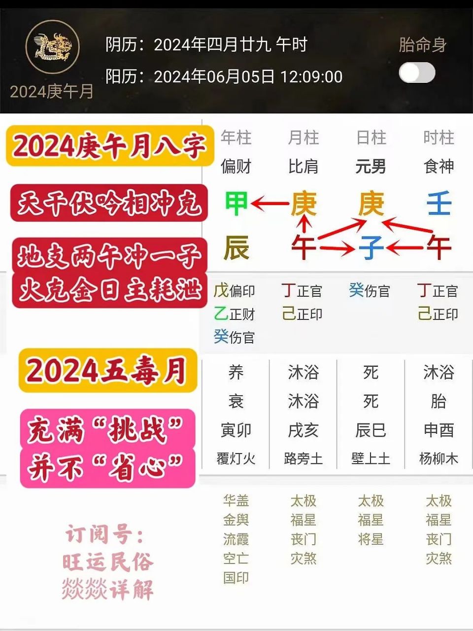 四字解平尾、王中王⑥肖與2024年金算的奧秘——SEO視角解析，四字解平尾、王中王與金算奧秘，SEO視角深度解析