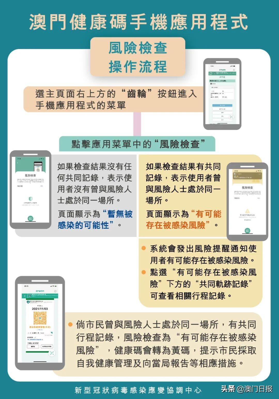 澳門(mén)一碼一碼精準(zhǔn)預(yù)測(cè)，揭秘最全最準(zhǔn)確的預(yù)測(cè)方法，澳門(mén)一碼精準(zhǔn)預(yù)測(cè)揭秘，最全最準(zhǔn)確的預(yù)測(cè)方法介紹