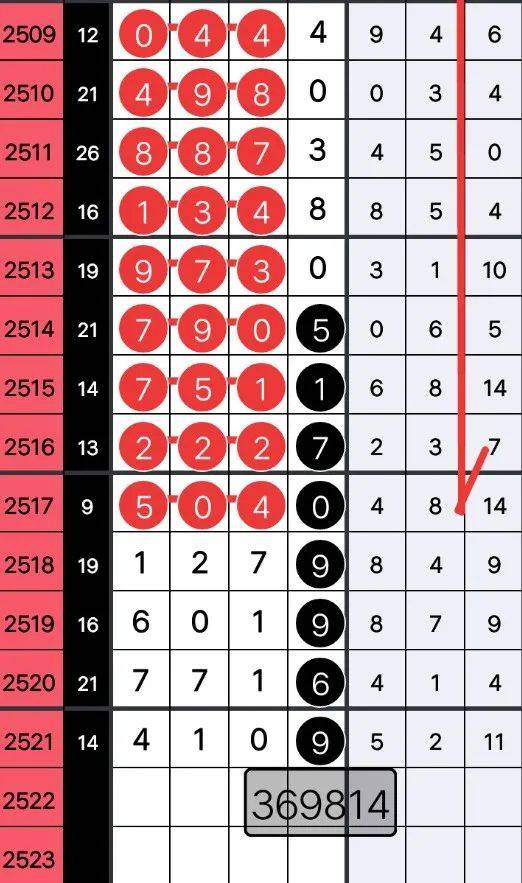 探索精準(zhǔn)跑碼圖，揭秘7777888888跑碼圖的秘密，揭秘精準(zhǔn)跑碼圖，探索數(shù)字組合7777與8888的秘密之旅