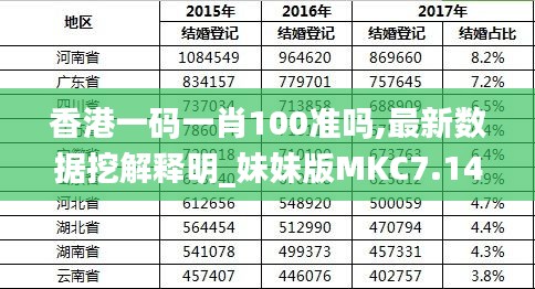 香港最準(zhǔn)的100%資料，揭秘真相與全方位解析，香港真相揭秘與全方位解析，百分之百準(zhǔn)確資料大揭秘