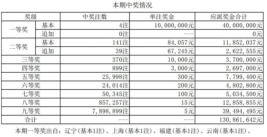 鐵算算盤4887今日開獎號碼最新——全方位解析與預測，鐵算算盤4887今日開獎號碼全方位解析與預測最新發(fā)布