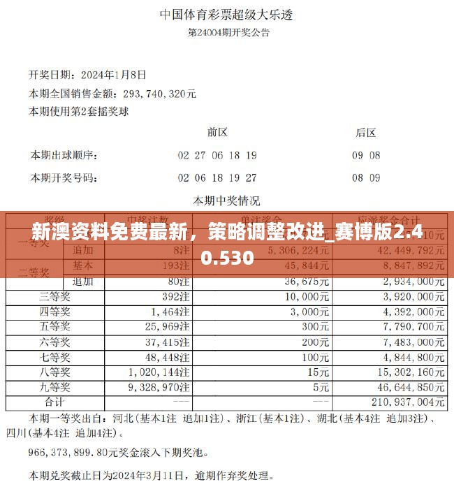 新澳期期精準(zhǔn)免費(fèi)天天彩112期玄期圖——揭秘彩票預(yù)測神秘面紗，揭秘彩票預(yù)測神秘面紗，新澳期期精準(zhǔn)免費(fèi)天天彩112期玄期圖解析