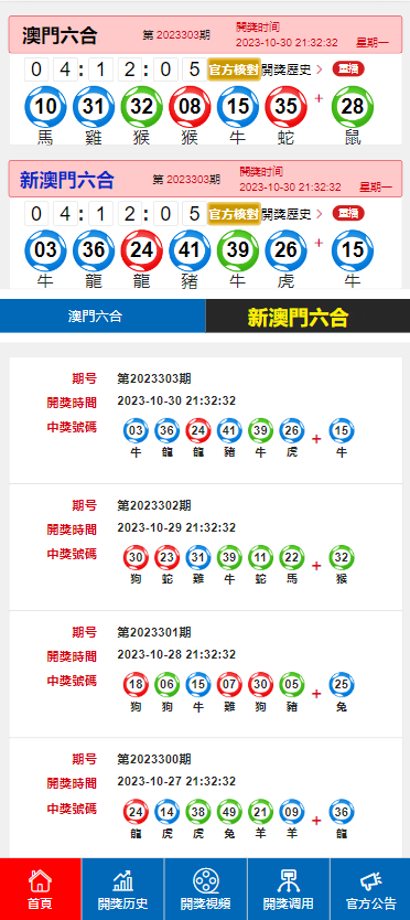 新澳門彩歷史開獎(jiǎng)結(jié)果走勢(shì)圖，深度解析與前瞻性預(yù)測(cè)，澳門彩走勢(shì)圖深度解析與前瞻性預(yù)測(cè)，歷史開獎(jiǎng)結(jié)果揭示未來(lái)趨勢(shì)