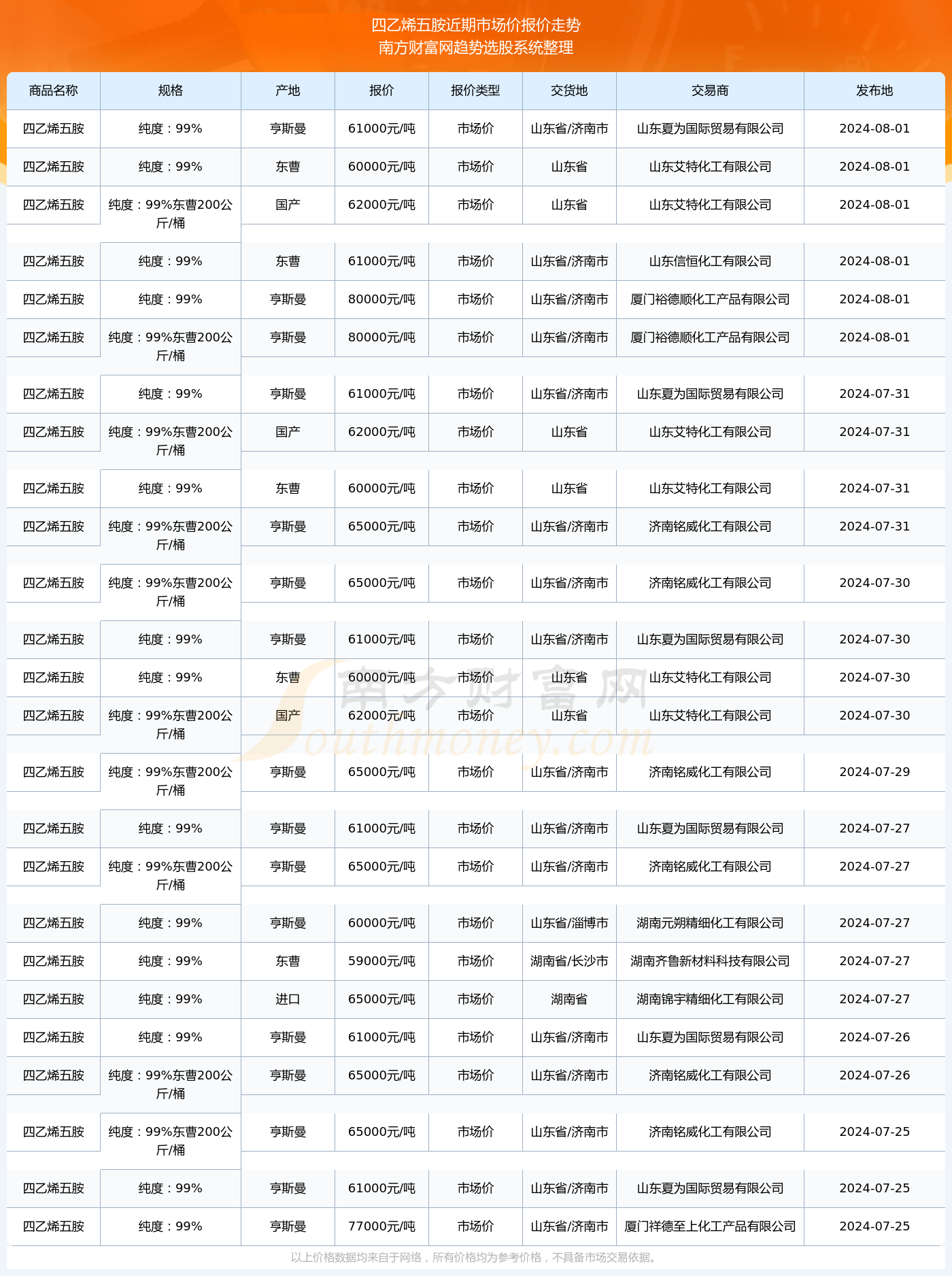 新澳門2024歷史開獎記錄查詢表，回顧與探索，澳門歷史開獎記錄查詢表回顧與探索，2024年澳門彩票開獎記錄揭秘