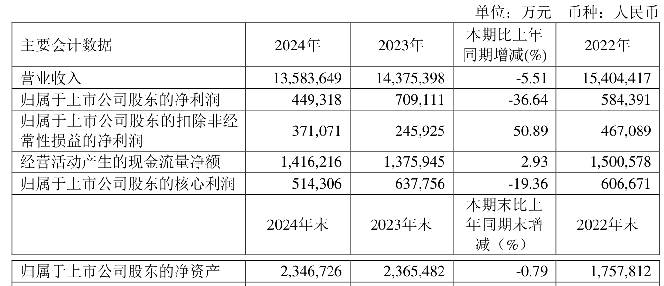2024新奧正版資料大全——一站式獲取最新資訊與資源，2024新奧正版資料大全，最新資訊與資源一站式獲取