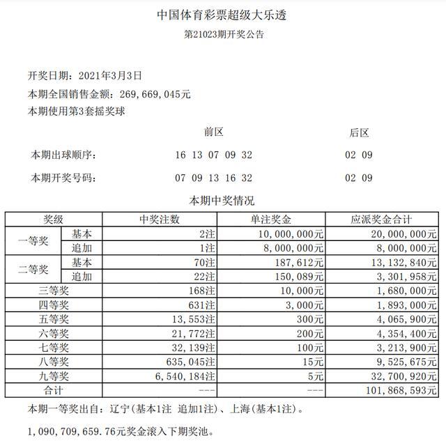 平特連肖復(fù)式表圖片，探索與SEO優(yōu)化，平特連肖復(fù)式表圖片，探索與SEO優(yōu)化攻略
