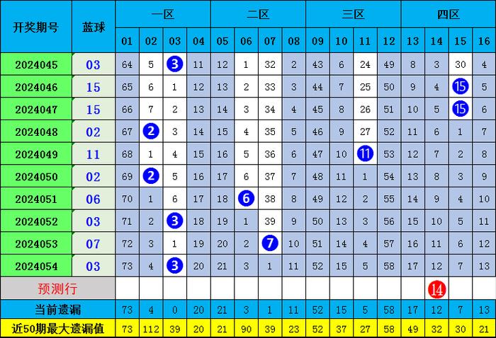 一肖期期準(zhǔn)精選資料，揭秘精準(zhǔn)預(yù)測的秘密與策略，揭秘精準(zhǔn)預(yù)測的秘密與策略，一肖期期準(zhǔn)精選資料解析