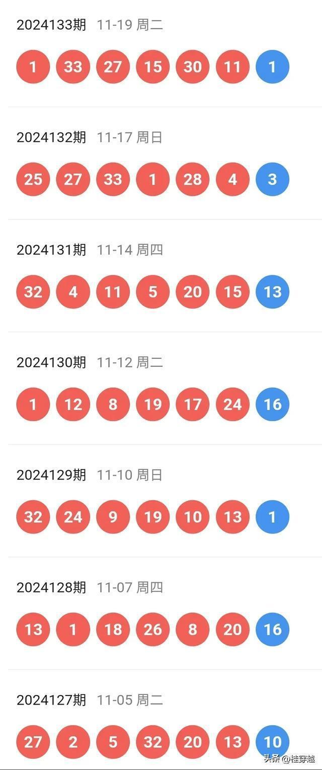 預(yù)測(cè)2024今晚新澳門開(kāi)獎(jiǎng)號(hào)碼——彩票背后的秘密與策略探討，彩票背后的秘密與策略探討，預(yù)測(cè)2024今晚新澳門開(kāi)獎(jiǎng)號(hào)碼揭秘
