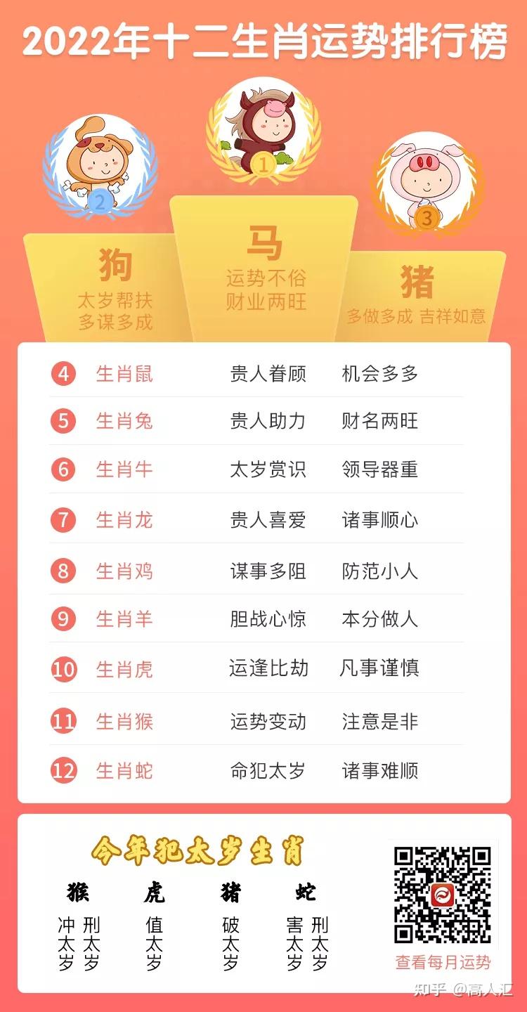 香港 第364頁
