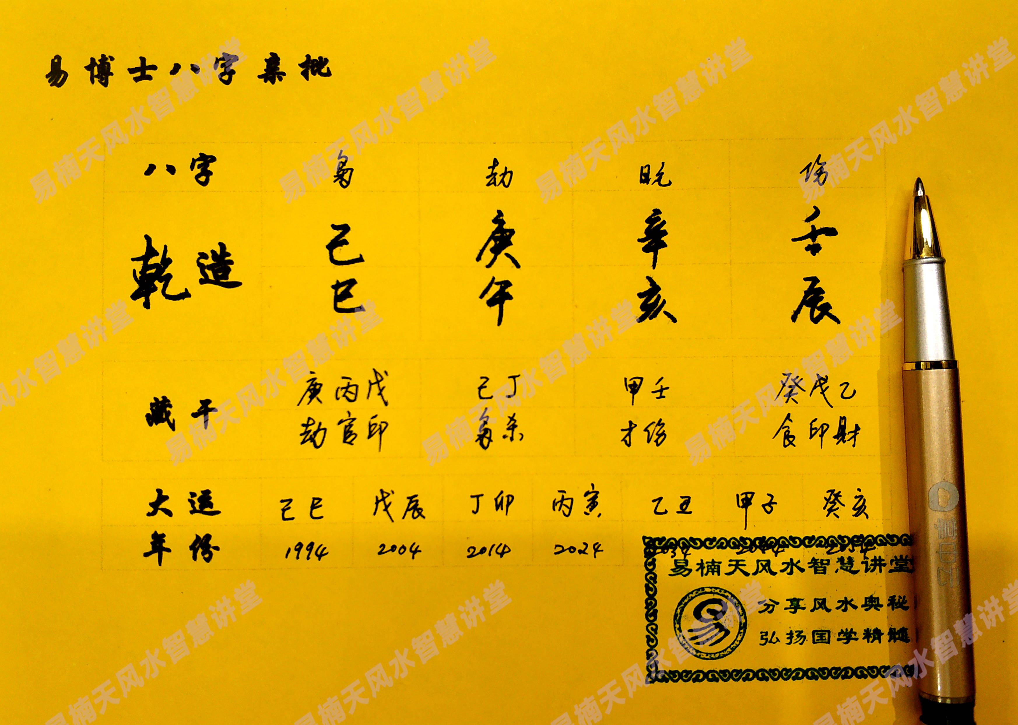 免費算命，生辰八字解讀人生運勢，免費算命解析，生辰八字揭示人生運勢走向