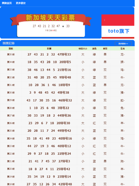 澳門天天開彩期期精準(zhǔn) 第3頁