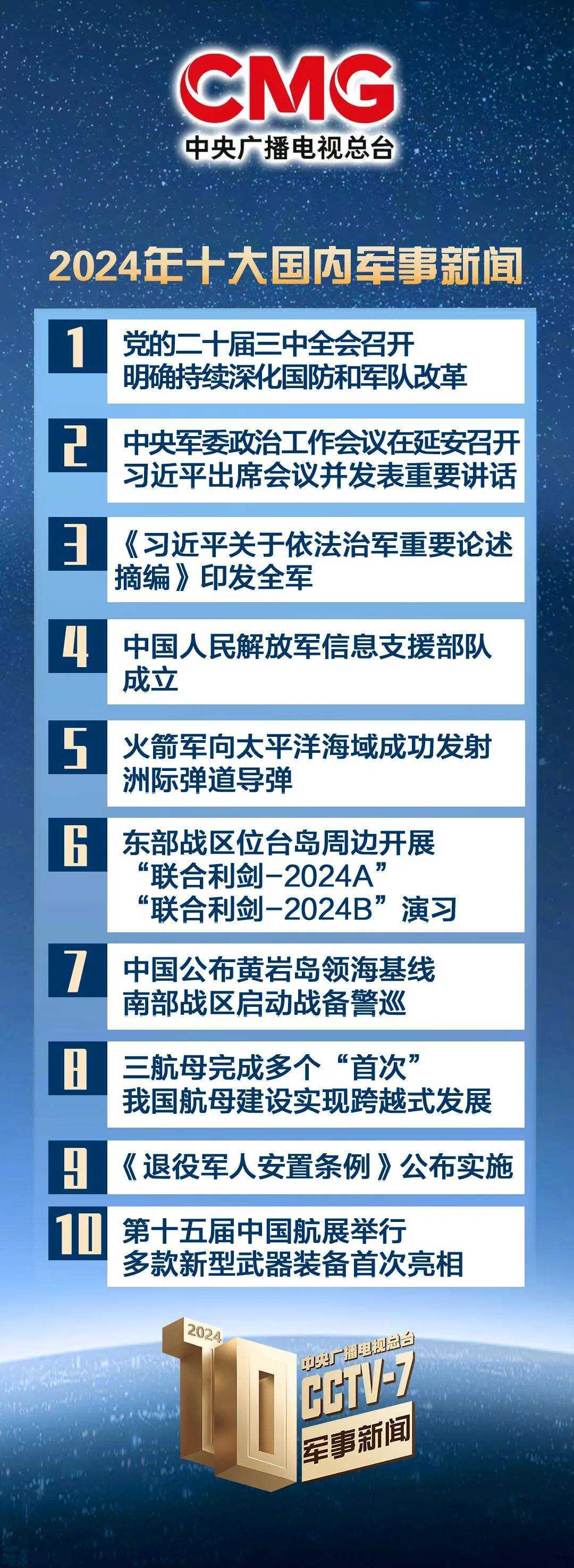 國際軍事新聞最新消息，今日要聞與未來展望（2024年最新版本），國際軍事新聞最新動(dòng)態(tài)，今日要聞與未來展望（2024年全新報(bào)告）