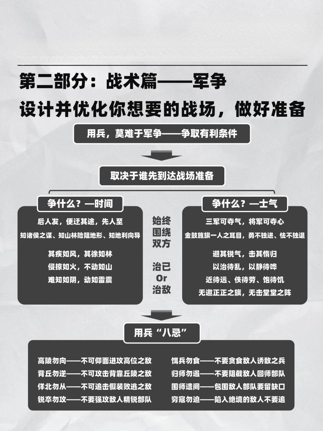 熱點 第363頁