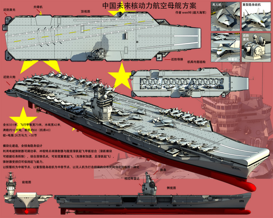 未來(lái)中國(guó)十艘航母，展望海洋強(qiáng)國(guó)的新篇章，未來(lái)海洋強(qiáng)國(guó)新篇章，中國(guó)十艘航母展望