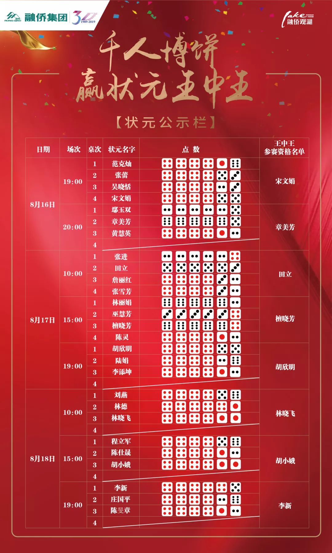 林中高手王中王，傳奇人生與生肖之謎，林中高手王中王，傳奇人生與生肖之謎揭秘