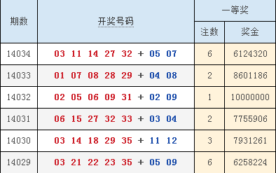 澳門六合最快開獎(jiǎng)結(jié)果顯，深度解析與實(shí)時(shí)更新，澳門六合開獎(jiǎng)結(jié)果深度解析與實(shí)時(shí)更新速遞