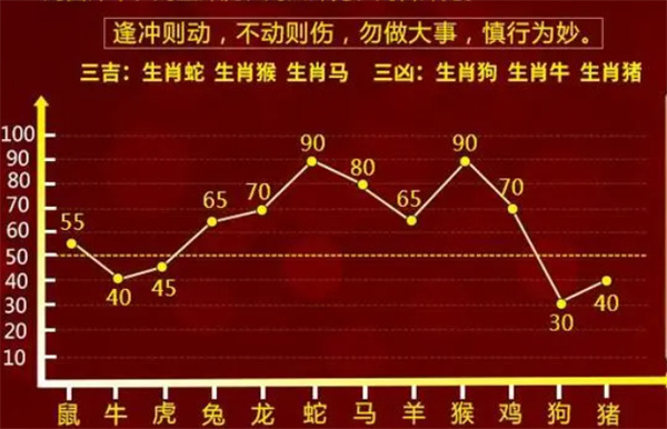 管家是什么生肖號碼——揭秘生肖與職業(yè)特性的神秘聯(lián)系，揭秘生肖與職業(yè)特性聯(lián)系，管家屬于哪個生肖號碼？