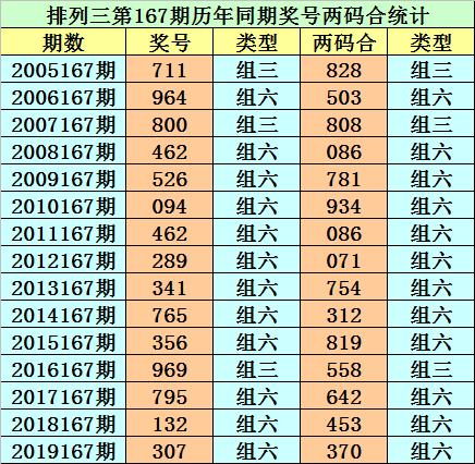 香港二四六開獎免費(fèi)結(jié)果——全面解析與最新資訊，香港二四六開獎結(jié)果全面解析與最新資訊免費(fèi)發(fā)布