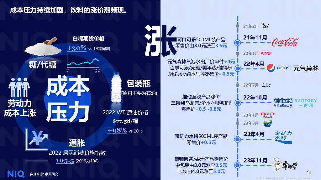 新奧2024飲料大全，探索未來飲品的新潮流，新奧2024飲料大全，引領(lǐng)未來飲品新潮探索