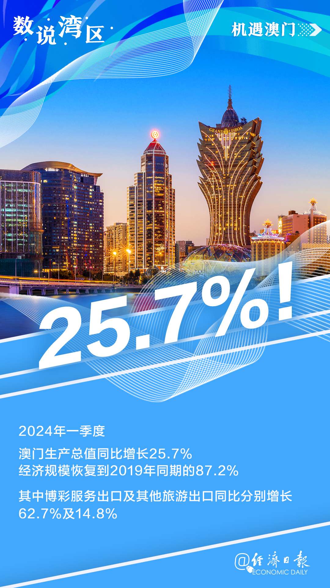 新澳門內(nèi)部資料精準(zhǔn)大全——探索澳門的深度與廣度，澳門深度探索，新澳門內(nèi)部資料精準(zhǔn)大全