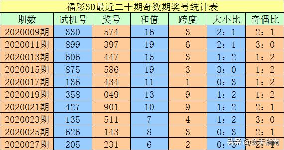 一碼出特，揭秘背后的秘密與策略，揭秘一碼出特，背后的秘密策略與操作手法