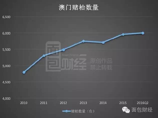 新澳門最精準(zhǔn)龍門，探索澳門的精準(zhǔn)娛樂與魅力之旅，澳門精準(zhǔn)娛樂之旅，探索龍門魅力與娛樂盛宴