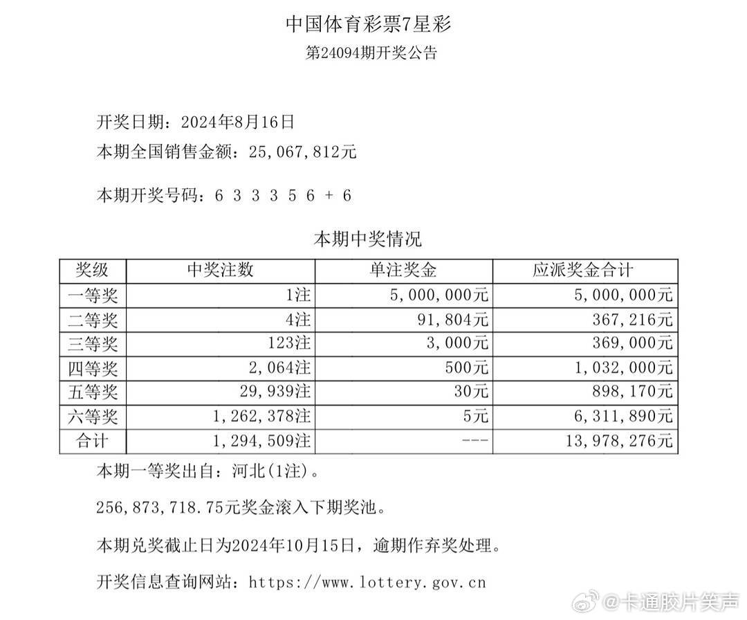澳門最快開獎結(jié)果TM 2021年實(shí)時(shí)更新與解析，澳門最新開獎結(jié)果TM 2021實(shí)時(shí)更新與解析報(bào)告