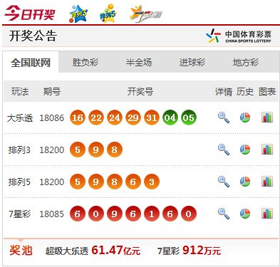 澳門最快開獎(jiǎng)視頻大全，全面解析與觀看指南，澳門最快開獎(jiǎng)視頻解析與觀看指南大全
