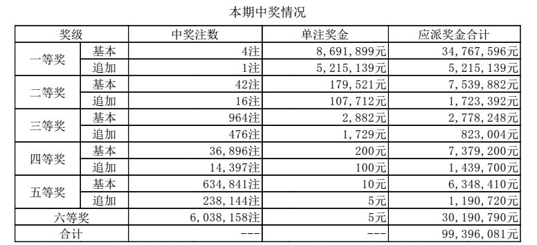 澳門六開獎(jiǎng)結(jié)果第267期深度分析與預(yù)測，澳門六開獎(jiǎng)結(jié)果第267期深度解析與預(yù)測報(bào)告