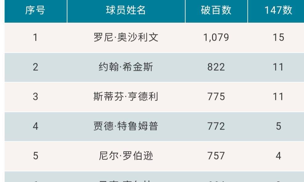 澳門最快開獎全部記錄——揭秘彩票開獎背后的秘密，澳門彩票開獎記錄揭秘，探尋背后的秘密之旅