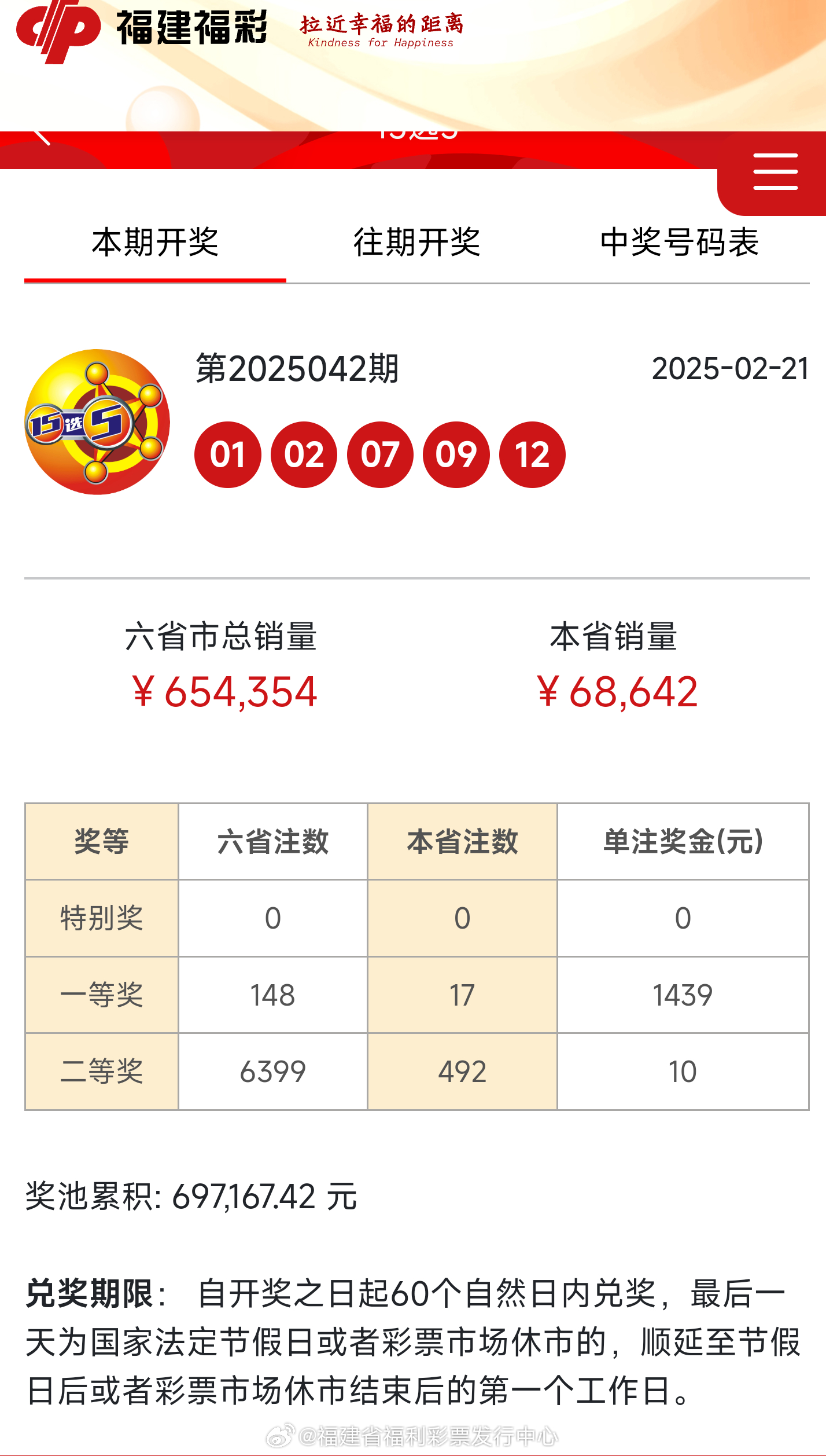 最新開獎(jiǎng)結(jié)果及開獎(jiǎng)記錄查詢指南，最新開獎(jiǎng)結(jié)果與記錄查詢指南