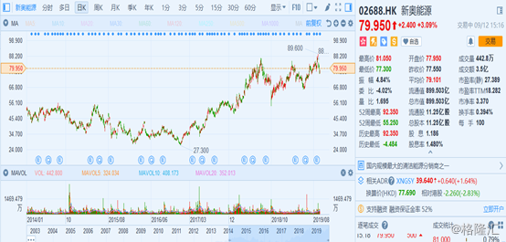 揭秘新奧歷史開獎記錄，探索未來的2025新奧彩票之旅，揭秘新奧歷史開獎記錄，開啟2025新奧彩票之旅探索