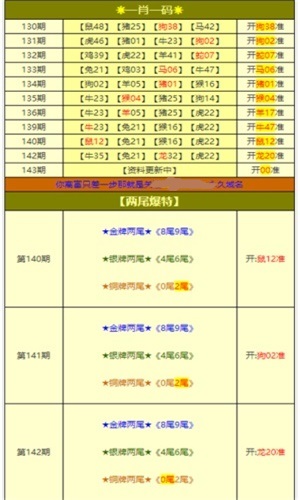 新澳天天開獎資料大全，最新開獎結(jié)果查詢與下載全攻略，新澳天天開獎資料大全及最新開獎結(jié)果查詢下載全攻略