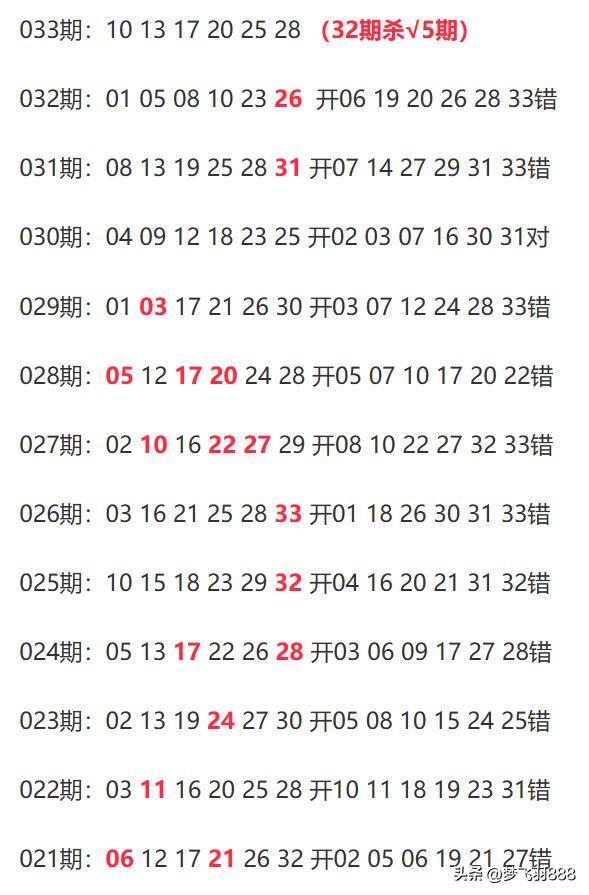新澳今晚上9點30開獎，全方位解讀與攻略，新澳今晚9點30開獎，全方位解讀與攻略分享