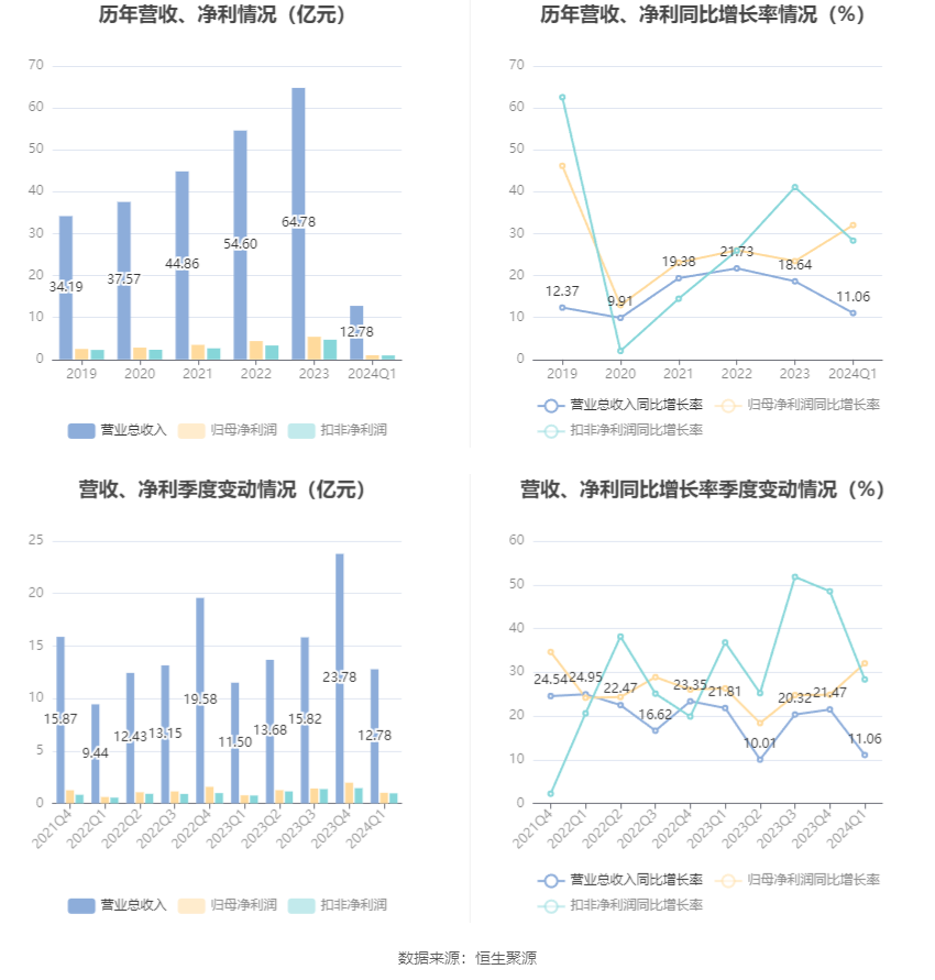 澳門(mén)六和彩資料查詢2024年免費(fèi)查詢指南，01-32期全面解析，澳門(mén)六和彩資料免費(fèi)查詢指南，全面解析2024年01-32期六和彩資料