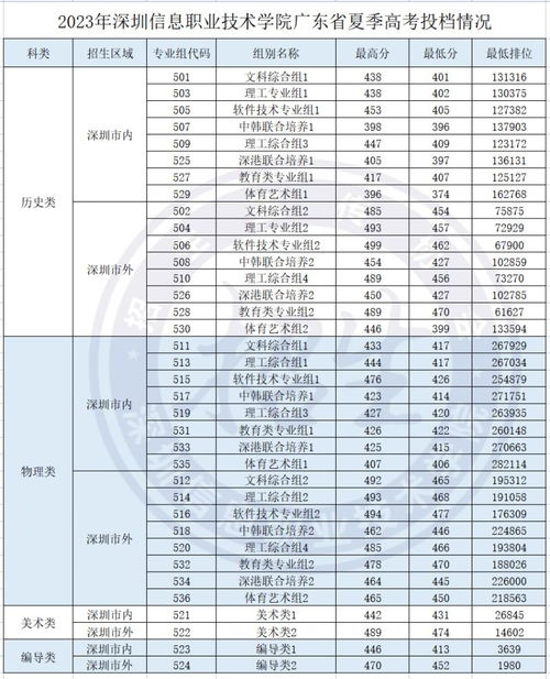 澳門彩票開獎結(jié)果，探索2023年今晚開獎的神秘面紗，澳門彩票開獎結(jié)果揭秘，探索今晚開獎的神秘面紗（2023年）