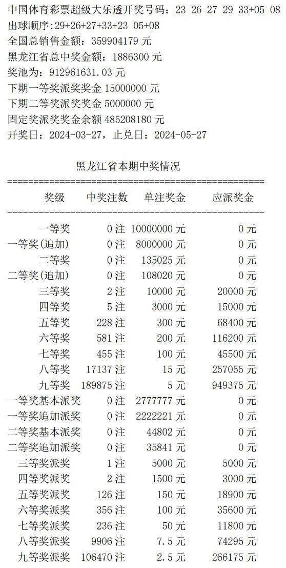 探索彩票奧秘，7777788888王中王開獎(jiǎng)記錄網(wǎng)，彩票奧秘探索，王中王7777788888開獎(jiǎng)記錄一網(wǎng)打盡