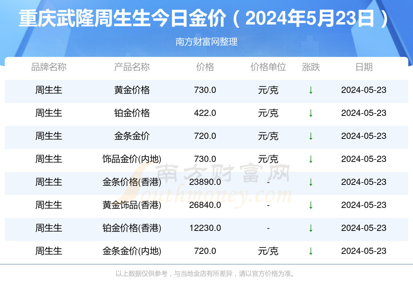 2025年香港今晚開獎(jiǎng)結(jié)果查詢——全面解析與實(shí)時(shí)更新，香港今晚開獎(jiǎng)結(jié)果查詢，全面解析與實(shí)時(shí)更新（2025年）