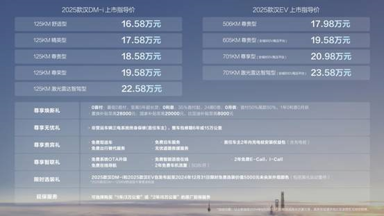 探索未來，2025新奧最精準(zhǔn)免費(fèi)大全指南，2025新奧最精準(zhǔn)免費(fèi)指南，探索未來之路